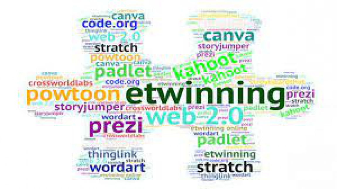 Web 2.0 Tools Presentations